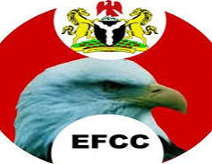 EFCC Warns Content Creators Against Unauthorized Use of Logo, Uniform, Threatens Prosecution for Identity Misuse